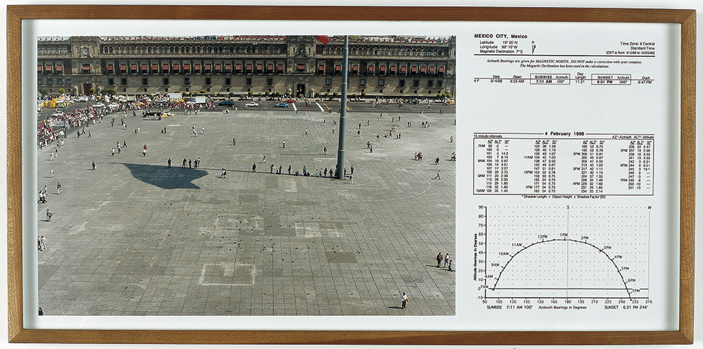 Luftaufnahme des Zócalo-Platzes in Mexiko Stadt mit einigen Menschen, in deren Mitte ein großer Fahnenmast einen Schatten wirft, begleitet von Diagrammen und Tabellen rechts daneben.