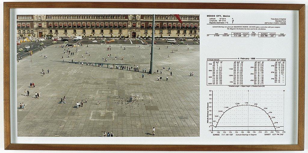 Luftaufnahme des Zócalo-Platzes in Mexiko Stadt mit einigen Menschen, in deren Mitte ein großer Fahnenmast einen Schatten wirft, begleitet von Diagrammen und Tabellen rechts daneben.
