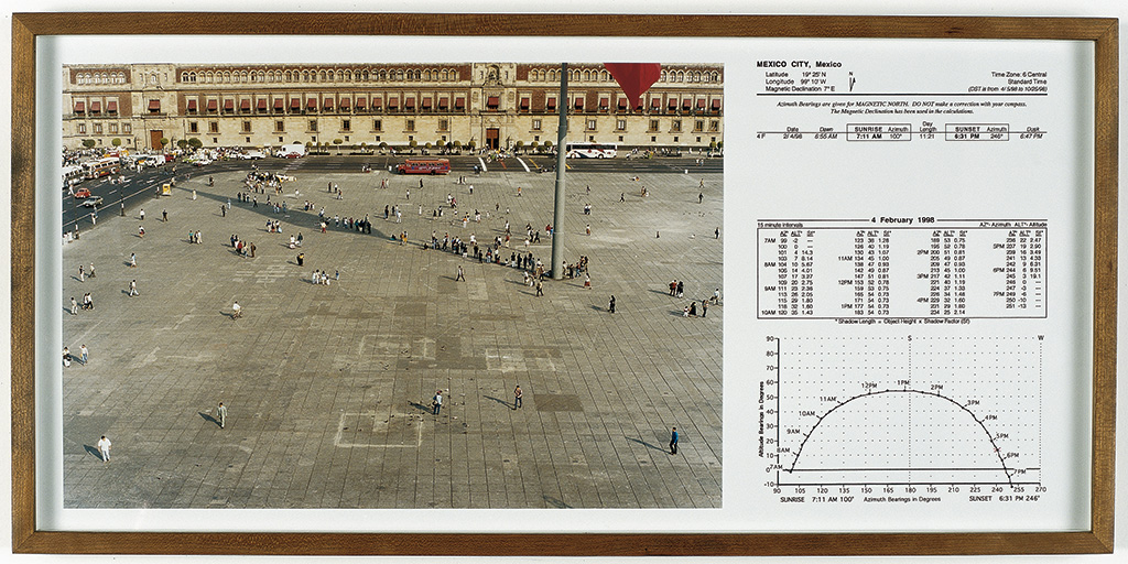 Luftaufnahme des Zócalo-Platzes in Mexiko Stadt mit einigen Menschen, in deren Mitte ein großer Fahnenmast einen Schatten wirft, begleitet von Diagrammen und Tabellen rechts daneben.
