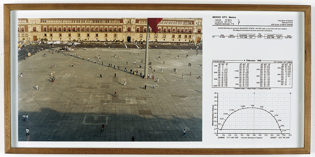Luftaufnahme des Zócalo-Platzes in Mexiko Stadt mit einigen Menschen, in deren Mitte ein großer Fahnenmast einen Schatten wirft, begleitet von Diagrammen und Tabellen rechts daneben.