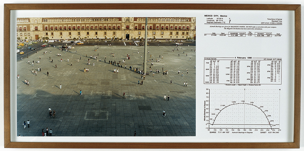Luftaufnahme des Zócalo-Platzes in Mexiko Stadt mit einigen Menschen, in deren Mitte ein großer Fahnenmast einen Schatten wirft, begleitet von Diagrammen und Tabellen rechts daneben.