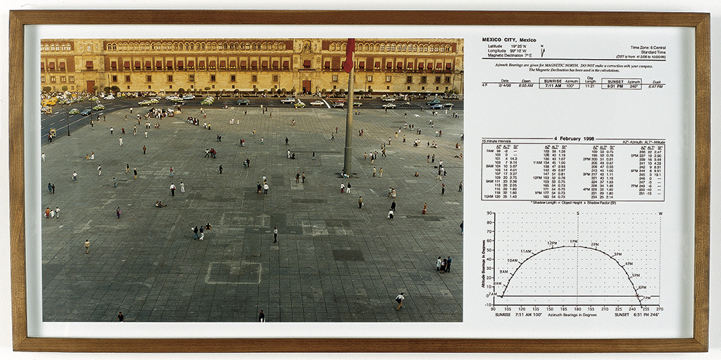 Luftaufnahme des Zócalo-Platzes in Mexiko Stadt mit einigen Menschen, in deren Mitte ein großer Fahnenmast einen Schatten wirft, begleitet von Diagrammen und Tabellen rechts daneben.