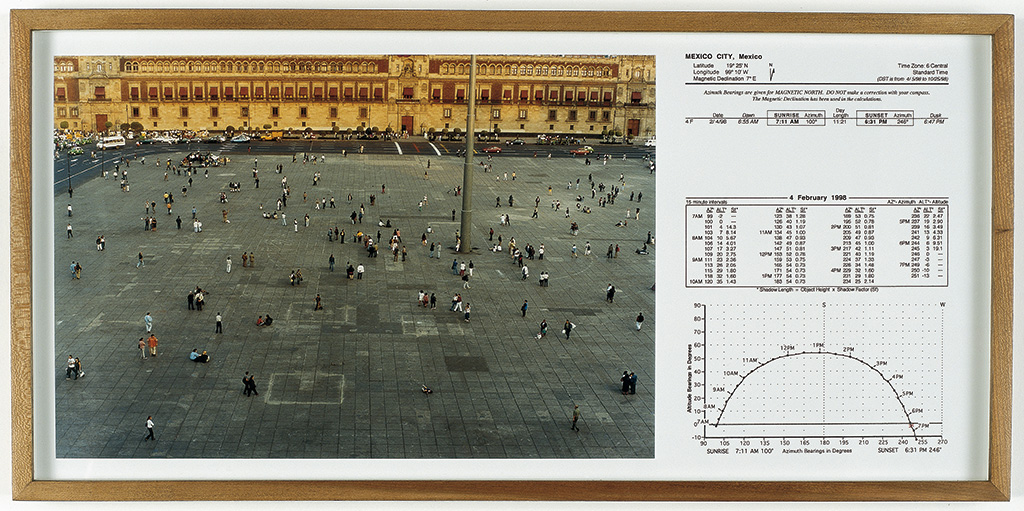 Luftaufnahme des Zócalo-Platzes in Mexiko Stadt mit einigen Menschen, in deren Mitte ein großer Fahnenmast einen Schatten wirft, begleitet von Diagrammen und Tabellen rechts daneben.