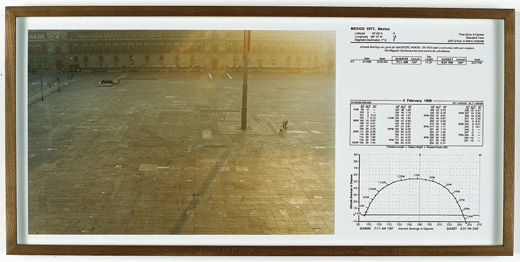 Luftaufnahme des Zócalo-Platzes in Mexiko Stadt mit einigen Menschen, in deren Mitte ein großer Fahnenmast einen Schatten wirft, begleitet von Diagrammen und Tabellen rechts daneben.