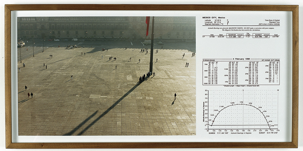 Luftaufnahme des Zócalo-Platzes in Mexiko Stadt mit einigen Menschen, in deren Mitte ein großer Fahnenmast einen Schatten wirft, begleitet von Diagrammen und Tabellen rechts daneben.