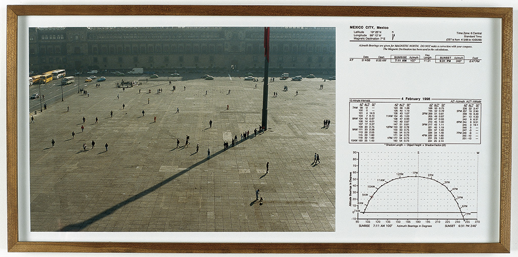 Luftaufnahme des Zócalo-Platzes in Mexiko Stadt mit einigen Menschen, in deren Mitte ein großer Fahnenmast einen Schatten wirft, begleitet von Diagrammen und Tabellen rechts daneben.