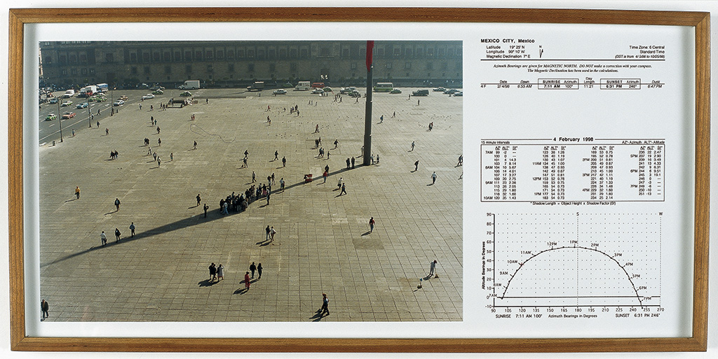  Luftaufnahme des Zócalo-Platzes in Mexiko Stadt mit einigen Menschen, in deren Mitte ein großer Fahnenmast einen Schatten wirft, begleitet von Diagrammen und Tabellen rechts daneben.