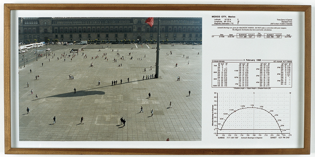 Luftaufnahme des Zócalo-Platzes in Mexiko Stadt mit einigen Menschen, in deren Mitte ein großer Fahnenmast einen Schatten wirft, begleitet von Diagrammen und Tabellen rechts daneben.