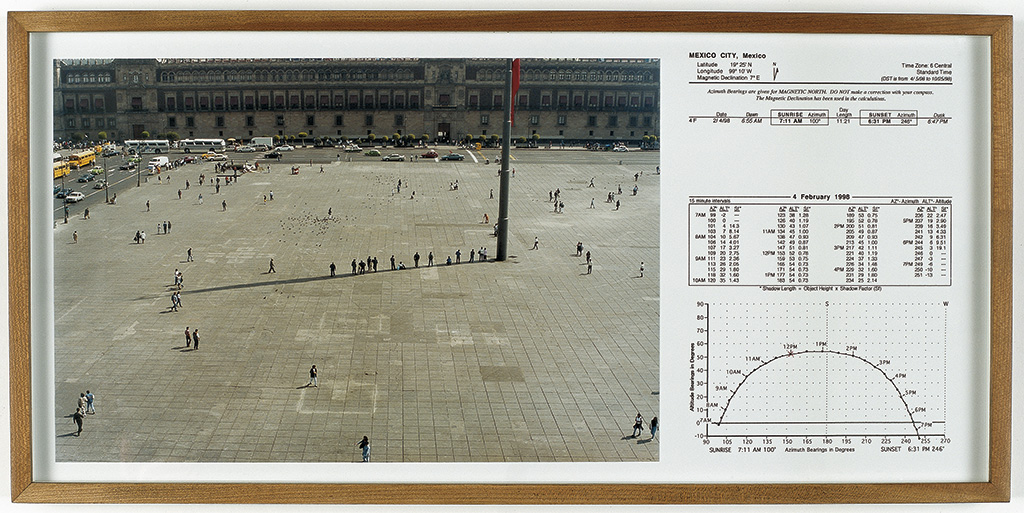 Luftaufnahme des Zócalo-Platzes in Mexiko Stadt mit einigen Menschen, in deren Mitte ein großer Fahnenmast einen Schatten wirft, begleitet von Diagrammen und Tabellen rechts daneben.