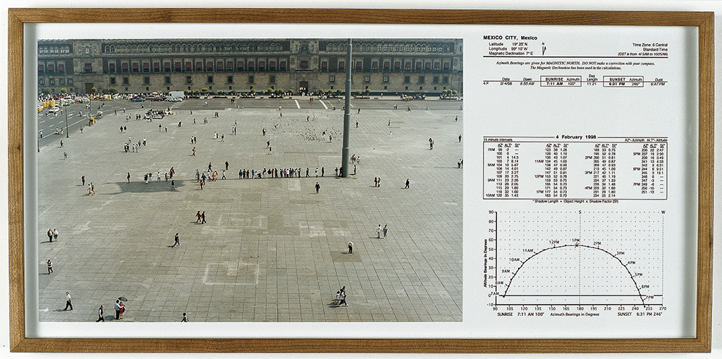 Luftaufnahme des Zócalo-Platzes in Mexiko Stadt mit einigen Menschen, in deren Mitte ein großer Fahnenmast einen Schatten wirft, begleitet von Diagrammen und Tabellen rechts daneben.
