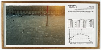 Luftaufnahme des Zócalo-Platzes in Mexiko Stadt mit einigen Menschen, in deren Mitte ein großer Fahnenmast einen Schatten wirft, begleitet von Diagrammen und Tabellen rechts daneben.