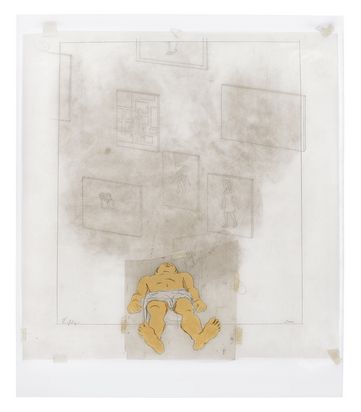 Werke - Sammlung Goetz München